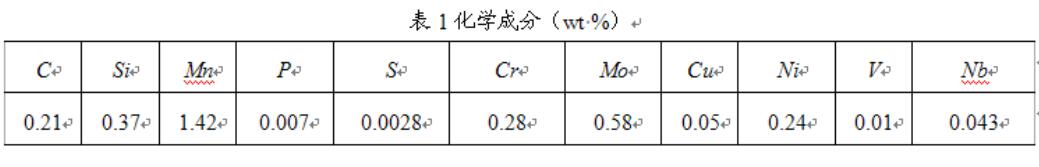 化學成分