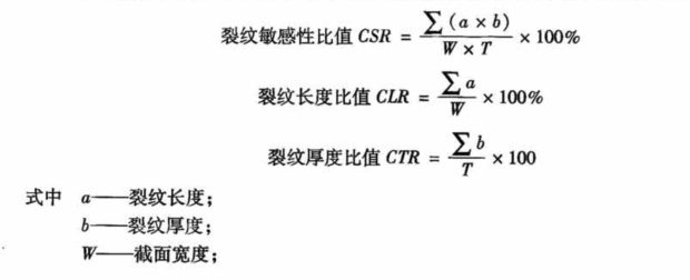 HIC試驗驗收條件