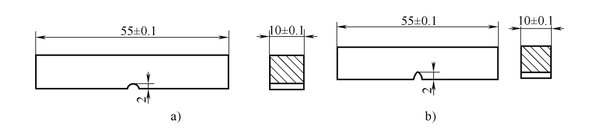 沖擊試驗(yàn)缺口和尺寸